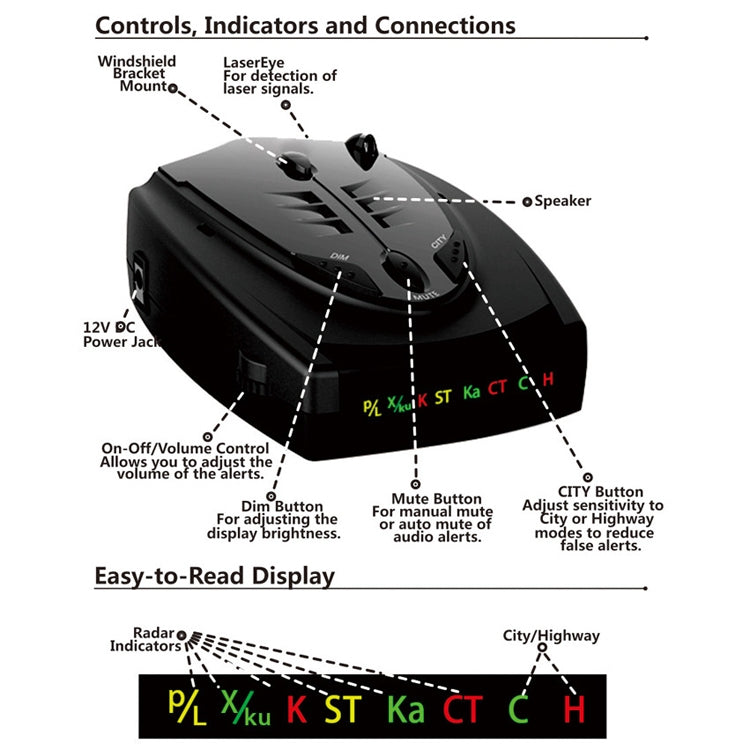 STR525 Electronic Dog Flow Measurement Early Warning Vehicle Automobile Detection Instrument Vehicle Speaker Support English / Russian Laser Radar - Radar Detectors by PMC Jewellery | Online Shopping South Africa | PMC Jewellery | Buy Now Pay Later Mobicred