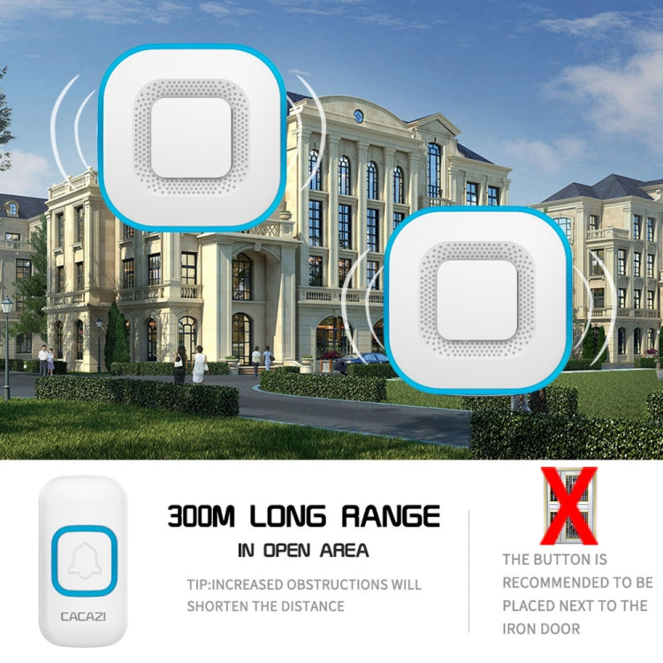 CACAZI V028F 1 For 3 Wireless Music Doorbell without Battery, Plug:EU Plug(Black) - free shipping - PMC TechLife - Order now!