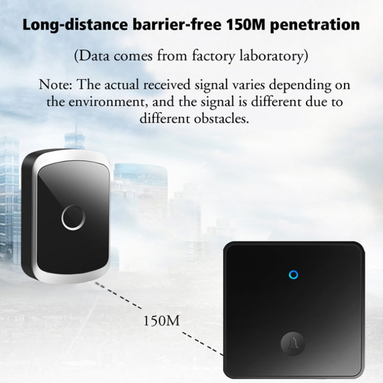 CACAZI FA50 1 For 1 Push-button Self-generating Wireless Doorbell, Plug:EU Plug(White) - free shipping - PMC TechLife - Order now!