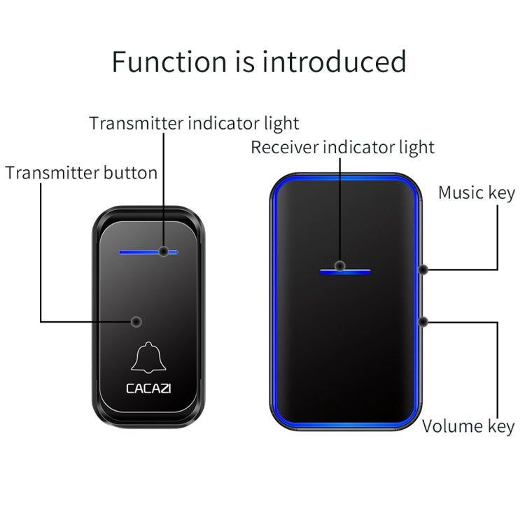 CACAZI Home Smart Digital Wireless Doorbell Remote Electronic Doorbell Elderly Pager, Style: US Plug(Black) - Wireless Doorbell by CACAZI | Online Shopping South Africa | PMC Jewellery