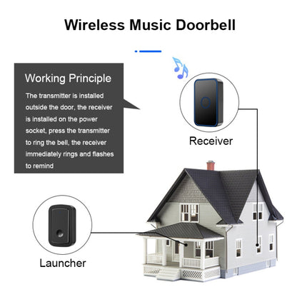 CACAZI A19 1 For 1 Wireless Music Doorbell without Battery, Plug:US Plug(Black) - Wireless Doorbell by CACAZI | Online Shopping South Africa | PMC Jewellery