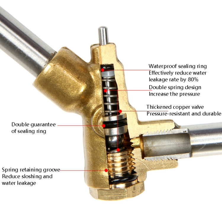 Cleaning Machine Car Wash High Pressure Nozzle Adjustable Sector Brush Head Full Copper Valve Core, Specification: 3/8 Fast Plug Interface - Car Washer & Accessories by PMC Jewellery | Online Shopping South Africa | PMC Jewellery | Buy Now Pay Later Mobicred