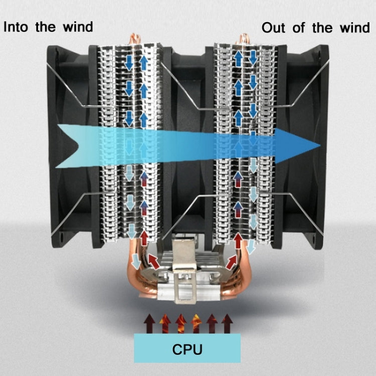 COOL STORM CT-4U-9cm Heat Pipe Dual-Tower CPU Radiator Copper Pipe 9 Cm Fan For Intel/AMD Platform Specification： Aurora Single Fan 3 Line - Fan Cooling by COOL STORM | Online Shopping South Africa | PMC Jewellery | Buy Now Pay Later Mobicred