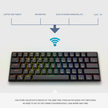 LEAVEN K28 61 Keys Gaming Office Computer RGB Wireless Bluetooth + Wired Dual Mode Mechanical Keyboard, Cabel Length:1.5m, Colour: Tea Axis (Blue) - Wireless Keyboard by LEAVEN | Online Shopping South Africa | PMC Jewellery | Buy Now Pay Later Mobicred