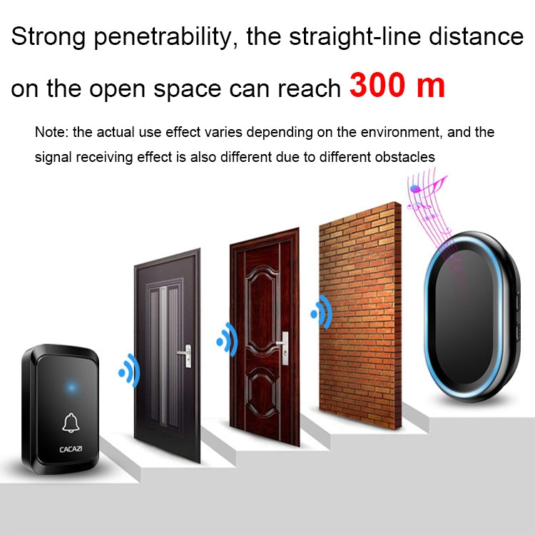 CACAZI A80 1 For 1 Wireless Music Doorbell without Battery, Plug:UK Plug(Black) - Wireless Doorbell by CACAZI | Online Shopping South Africa | PMC Jewellery