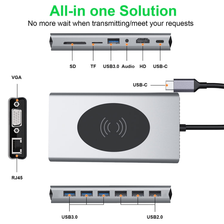 BX15W USB HUB Type-C Docking Station with Wireless Charge Function(15 in 1) - USB HUB by PMC Jewellery | Online Shopping South Africa | PMC Jewellery | Buy Now Pay Later Mobicred