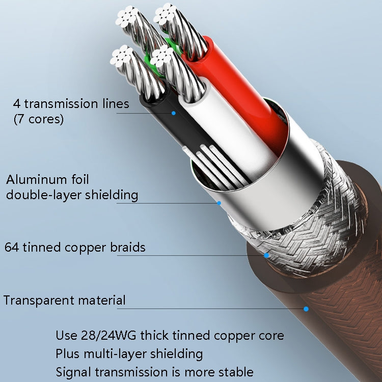 DTECH DT-5019 USB to RS485 / RS422 Conversion Cable, FT232 Chip, Length: 1.5m - RS485 / RS232 Series by DTECH | Online Shopping South Africa | PMC Jewellery | Buy Now Pay Later Mobicred