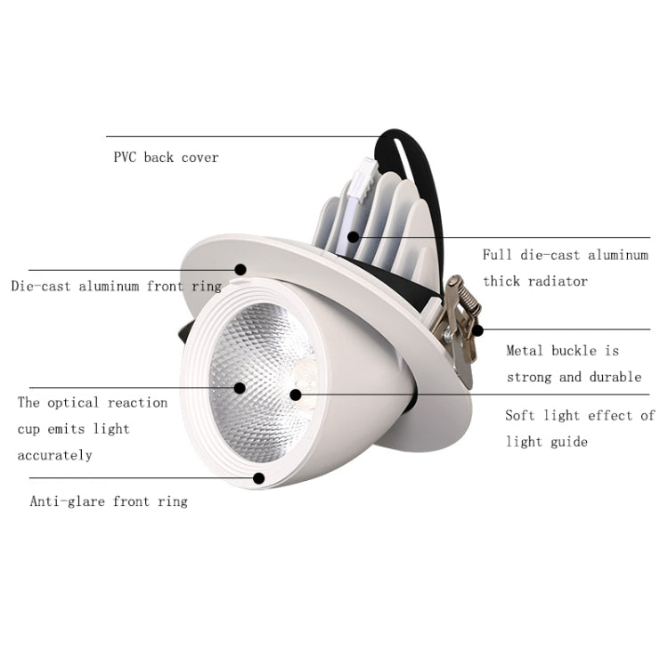 35w Cutout 150mm LED Full Spectrum Plant Growth Light - free shipping - PMc TechLife - Order now!