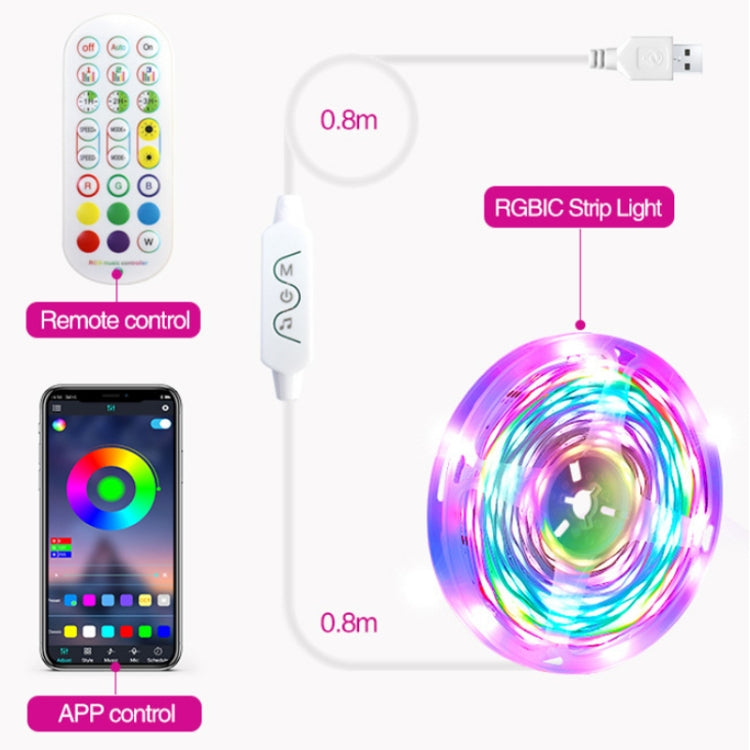 2.4G Remote Control LED Symphony Marquee Light Strip, Length: 7.5m 105 LEDs - Bare Board Light by PMc TechLife | Online Shopping South Africa | PMc TechLife | Buy Now Pay Later Mobicred