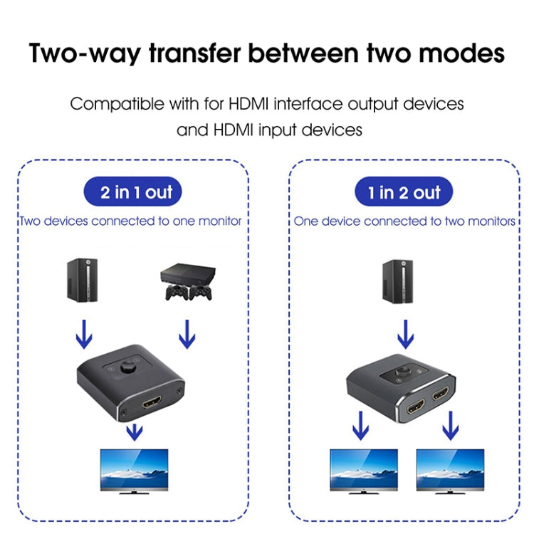2  to 1 Out HD HDMI Switch - Switch by PMC TechLife | Online Shopping South Africa | PMC TechLife | Buy Now Pay Later Mobicred