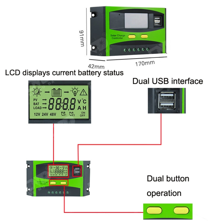 30A Intelligent Lighting Solar Power System Controller - Others by PMC Jewellery | Online Shopping South Africa | PMC Jewellery | Buy Now Pay Later Mobicred