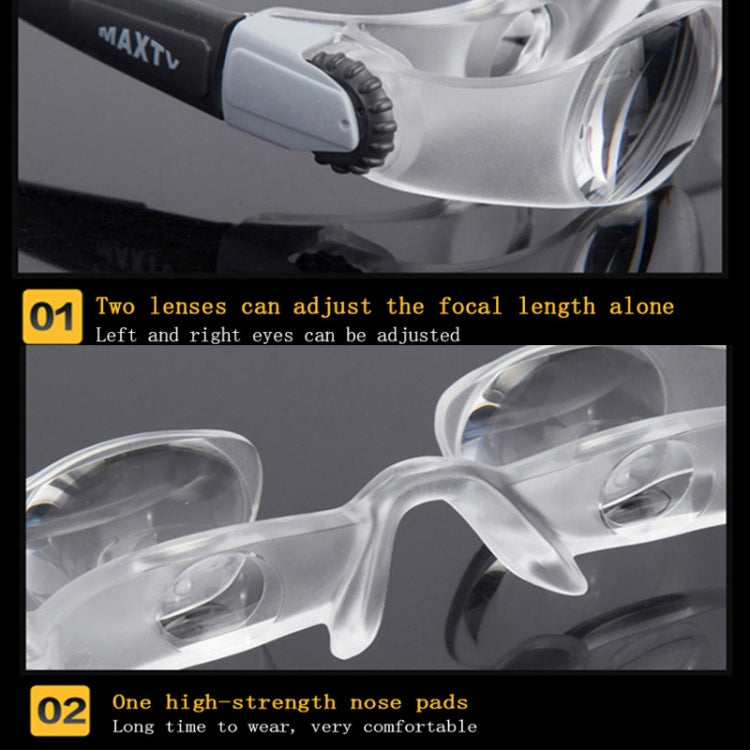 Fishing Telescope Adjustable Focus Telescope,Style: Presbyopia+Gray Clip - Binoculars by PMC TechLife | Online Shopping South Africa | PMC TechLife | Buy Now Pay Later Mobicred