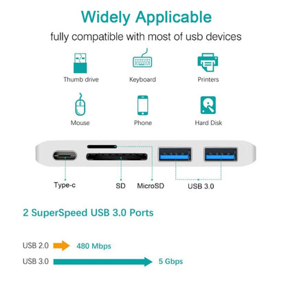 USB-C To HDMI Splitter Docking Station Card Reader, Specification： 6 in 1 Silver - USB HUB by PMC Jewellery | Online Shopping South Africa | PMC Jewellery | Buy Now Pay Later Mobicred