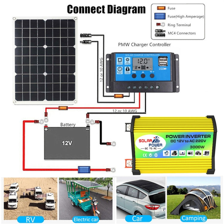 Saga Generation 1 Home Solar Generator Inverter+30A Controller+18W 12V Solar Panel, Specification: Yellow 12V To 110V - Modified Square Wave by PMC TechLife | Online Shopping South Africa | PMC TechLife | Buy Now Pay Later Mobicred