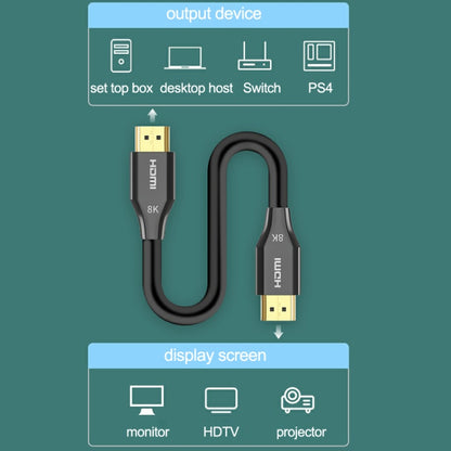 DTECH HDMI 8K 60Hz HD Optical Fiber Line TV Display Projector Extension Line 2m - Cable by DTECH | Online Shopping South Africa | PMC Jewellery | Buy Now Pay Later Mobicred