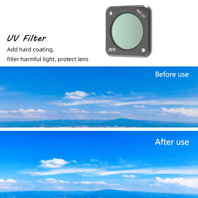 JUNESTAR Action Camera Filters For DJI Action 2,Style:  ND4 - Mavic Lens Filter by JUNESTAR | Online Shopping South Africa | PMC Jewellery | Buy Now Pay Later Mobicred