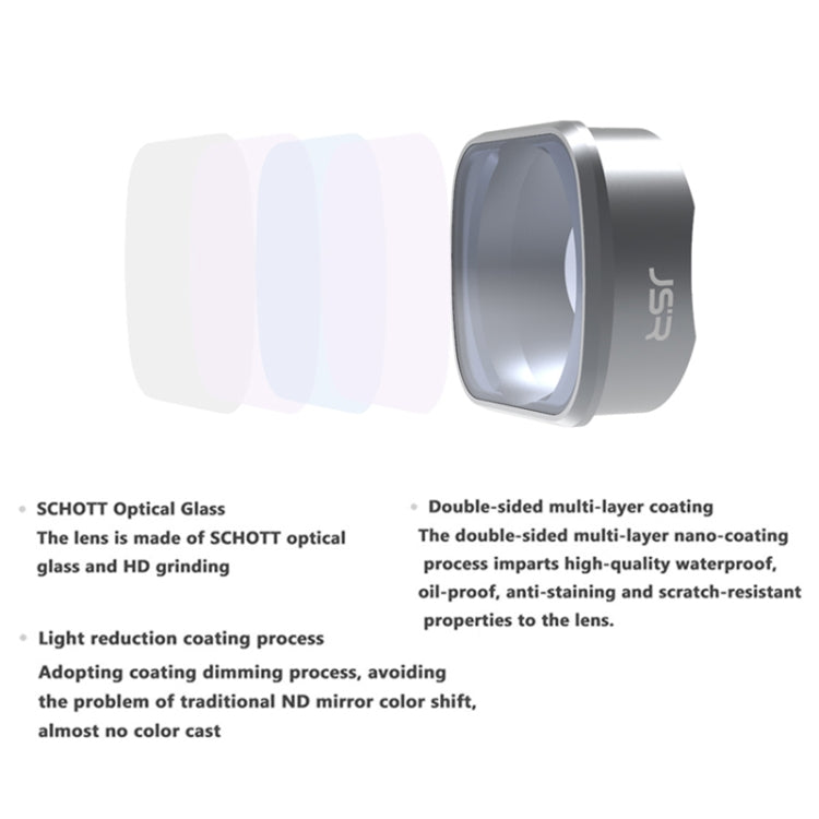 JUNESTAR  Drone Filters For DJI FPV COMBO ,Model: ND4+ND8+ND16+ND32 - Lens Accessories by PMC TechLife | Online Shopping South Africa | PMC TechLife | Buy Now Pay Later Mobicred