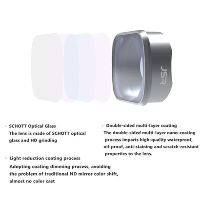 JUNESTAR  Drone Filters For DJI FPV COMBO ,Model: UV+CPL+ND4/8/16/32 - Lens Accessories by PMC Jewellery | Online Shopping South Africa | PMC Jewellery | Buy Now Pay Later Mobicred