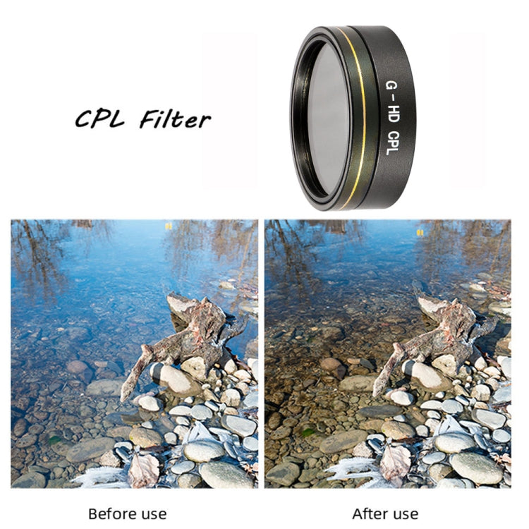 JSR G-HD Lens Filter for DJI Phantom 4 ADVANCED/Pro+,Model: ND4+ND8+ND16+ND32 - Phantom Lens Filter by JSR | Online Shopping South Africa | PMC Jewellery | Buy Now Pay Later Mobicred