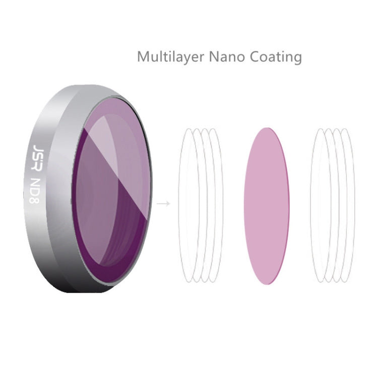 JSR For DJI Mavic 2 Zoom Filter Accessories,Spec: ND16 - Lens Filter by JSR | Online Shopping South Africa | PMC TechLife | Buy Now Pay Later Mobicred