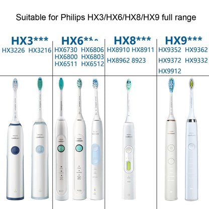 Toothbrush Head For Philips HX6730 HX9352 HX8910 HX3226,Style: Dental Plaque Defensive - Replacement Brush Heads by PMC Jewellery | Online Shopping South Africa | PMC Jewellery | Buy Now Pay Later Mobicred