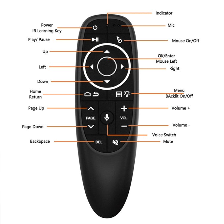 Intelligent Voice Remote Control With Learning Function, Style: G10 Without Gyroscope - Universal by PMC TechLife | Online Shopping South Africa | PMC TechLife | Buy Now Pay Later Mobicred