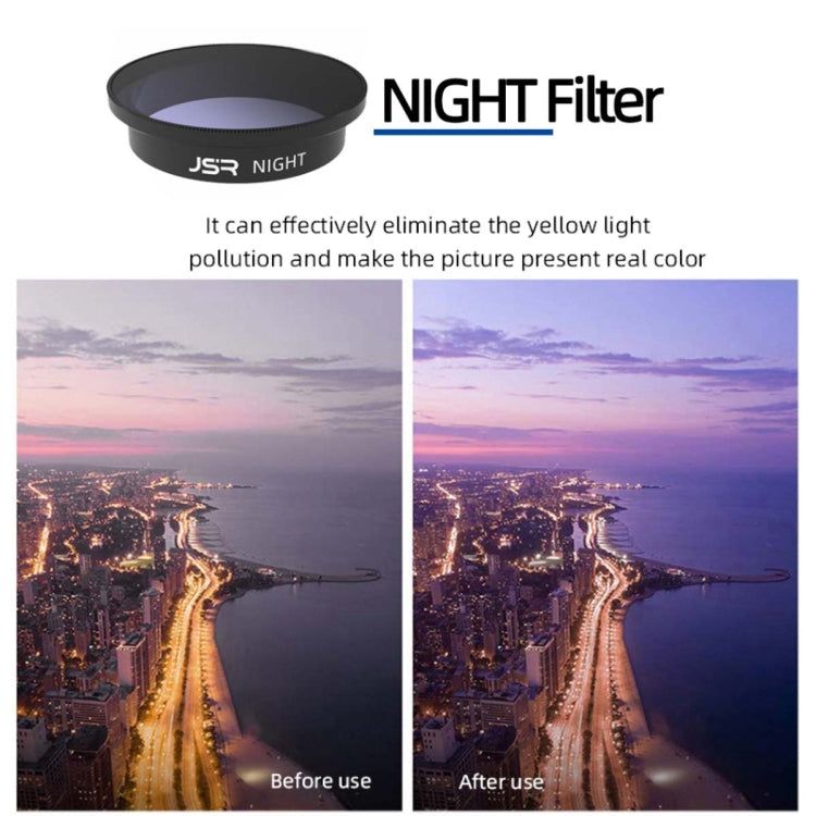 JSR  Drone Filter Lens Filter For DJI Avata,Style: ND16 -  by PMC Jewellery | Online Shopping South Africa | PMC Jewellery | Buy Now Pay Later Mobicred