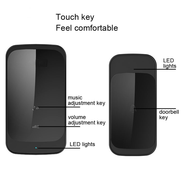 C03 1 For 1 Home Wireless IP44 Waterproof Touch Sensor Doorbell(US Plug White) - free shipping - PMc TechLife - Order now!