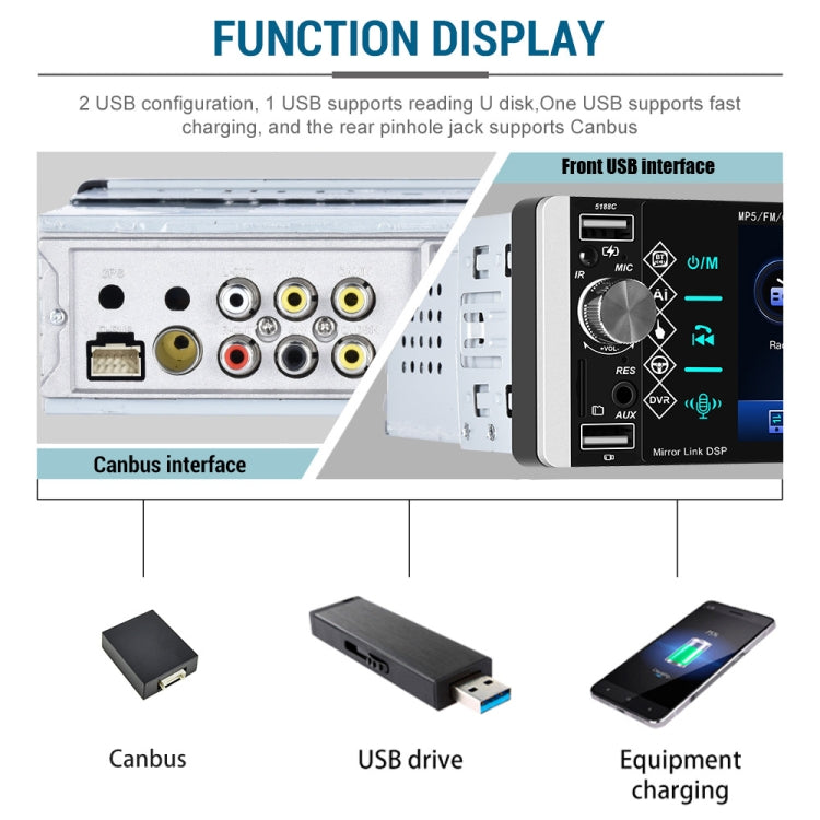 A2905 5.1 inch IPS Capacitive Screen Single Butt Carplay Player, Style: Standard - Car MP3 & MP4 & MP5 by PMC TechLife | Online Shopping South Africa | PMC TechLife