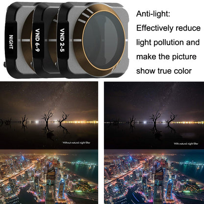 JSR For DJI Mavic Air 2 Motion Camera Filter, Style: ND32 - Mavic Lens Filter by JSR | Online Shopping South Africa | PMC Jewellery | Buy Now Pay Later Mobicred