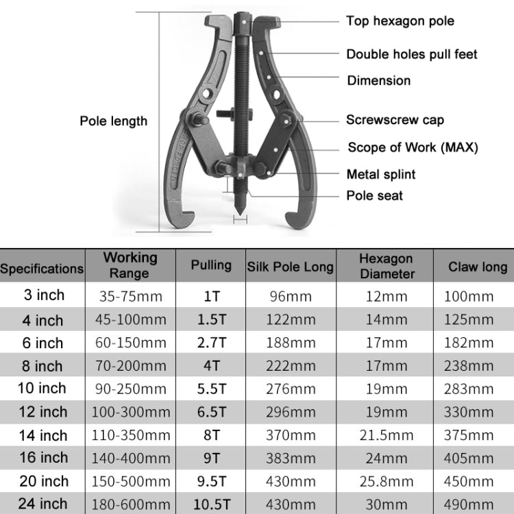 Bearing Removal Service Tool Multifunction Paddle Wheel, Size: 14 inch 350mm - Hand Tool Sets by PMC TechLife | Online Shopping South Africa | PMC TechLife | Buy Now Pay Later Mobicred