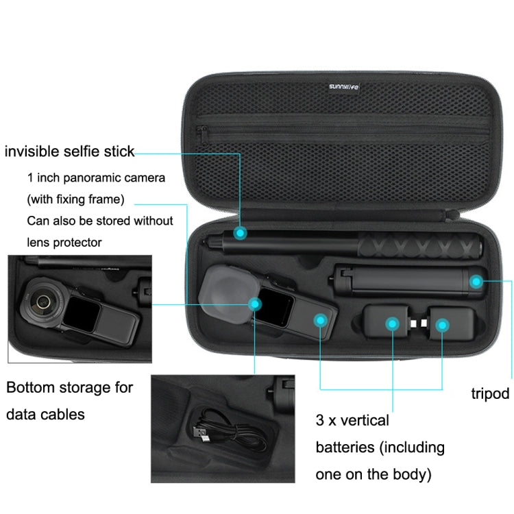 Sunnylife IST-B462 For DJI Insta360 One RS 1-inch Panoramic Camera Storage Set Bag - Case & Bags by Sunnylife | Online Shopping South Africa | PMC Jewellery | Buy Now Pay Later Mobicred