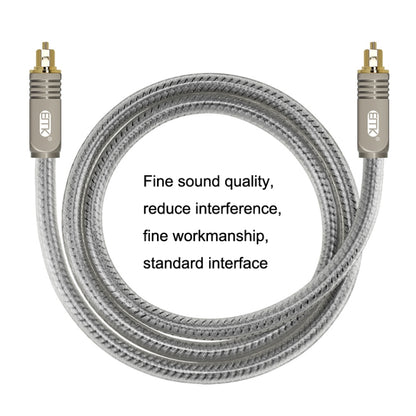 EMK YL/B Audio Digital Optical Fiber Cable Square To Square Audio Connection Cable, Length: 1.5m(Transparent Gray) - Audio Optical Cables by EMK | Online Shopping South Africa | PMC Jewellery | Buy Now Pay Later Mobicred