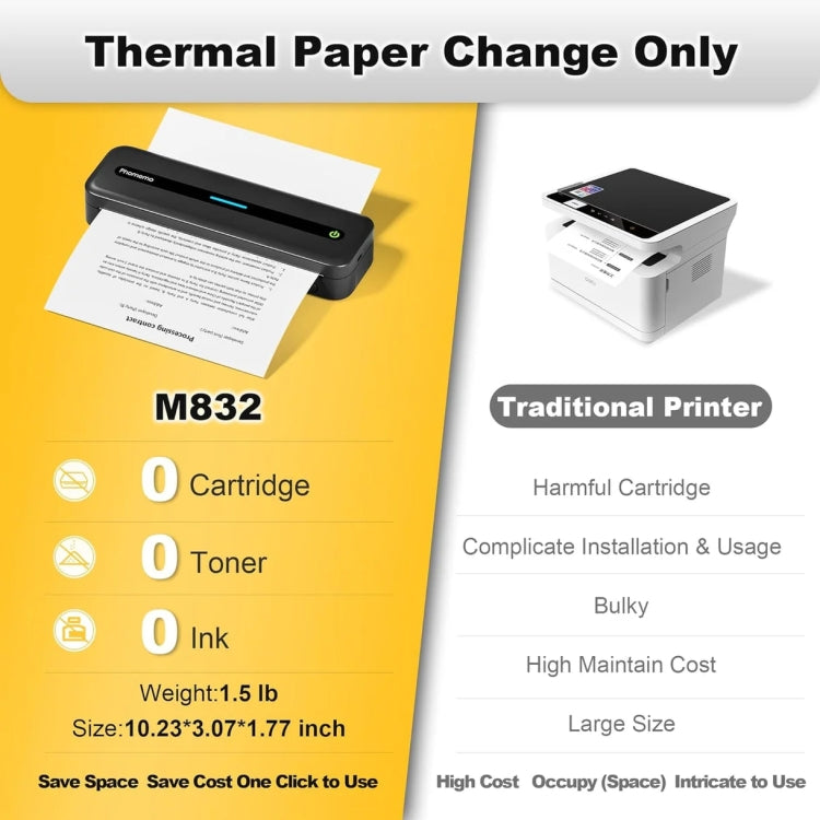 Phomemo M832 300dpi Wireless Thermal Portable Printer, Size: A4 Version(Purple) - Printer by Phomemo | Online Shopping South Africa | PMC Jewellery | Buy Now Pay Later Mobicred