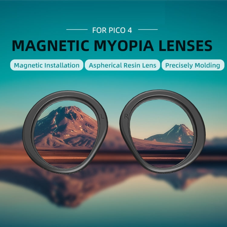 For PICO 4 Hifylux PC-QF25 1pair Magnetic Myopia Glasses Box Non-spherical Resin VR Glasses Accessories(100 Degrees) - VR Accessories by Hifylux | Online Shopping South Africa | PMC Jewellery | Buy Now Pay Later Mobicred