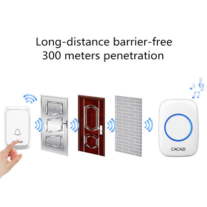 CACAZI A06-DC 1 to 2 Battery Smart Home Wireless Waterproof Doorbell(White) - Wireless Doorbell by CACAZI | Online Shopping South Africa | PMC Jewellery
