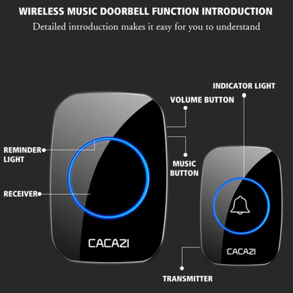 CACAZI A10DC 1 To 2 Battery Type Home Smart Waterproof Electronic Wireless Doorbell(Black) - Wireless Doorbell by CACAZI | Online Shopping South Africa | PMC Jewellery | Buy Now Pay Later Mobicred