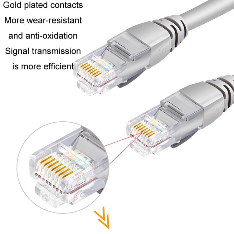 20m JINGHUA Cat5e Set-Top Box Router Computer Engineering Network Cable - free shipping - PMC Jewellery - Order now!