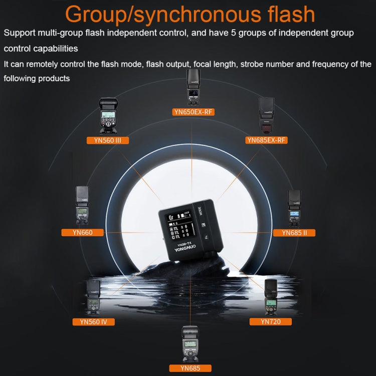 For Sony YONGNUO High-speed Synchronous Wireless TTL Flash Trigger Mirrorless Camera Flash Trigger(YN32-TX) - free shipping - PMC TechLife - Order now!