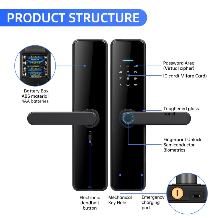 C91 Tuya Smart WiFi Password Fingerprint Electronic Door Lock(Black) - free shipping - PMc TechLife - Order now!