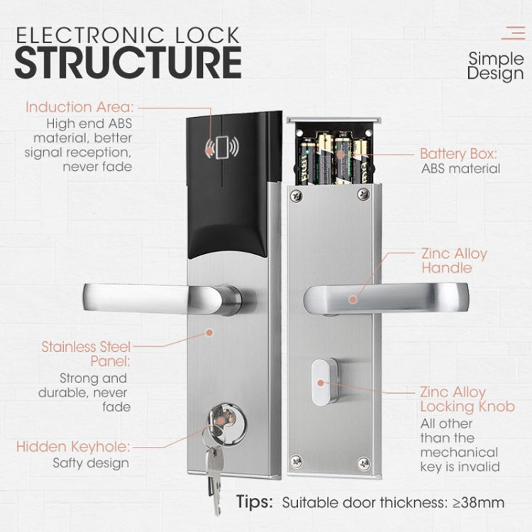 LOCSTAR  8088 RFID Card +Mechanical Key Unlock Hotel Door Lock(Matt Black) - Door Lock by LOCSTAR | Online Shopping South Africa | PMC Jewellery | Buy Now Pay Later Mobicred