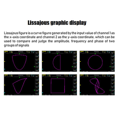 FNIRSI 2 In 1 Dual-Channel 100M Bandwidth Digital Oscilloscope 1GS Sampling Signal Generator, EU Plug 1014D +P4100 Probe - Digital Multimeter by FNIRSI | Online Shopping South Africa | PMC Jewellery | Buy Now Pay Later Mobicred