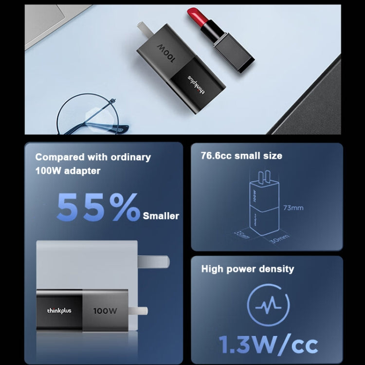 Lenovo Thinkplus 100W GaN Lipstick Power Adapter USB-C/Type-C Fast Charger,CN Plug - free shipping - PMC TechLife - Order now!