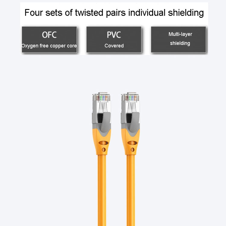 25m CAT6 Gigabit Ethernet Double Shielded Cable High Speed Broadband Cable - Lan Cable and Tools by PMC Jewellery | Online Shopping South Africa | PMC Jewellery