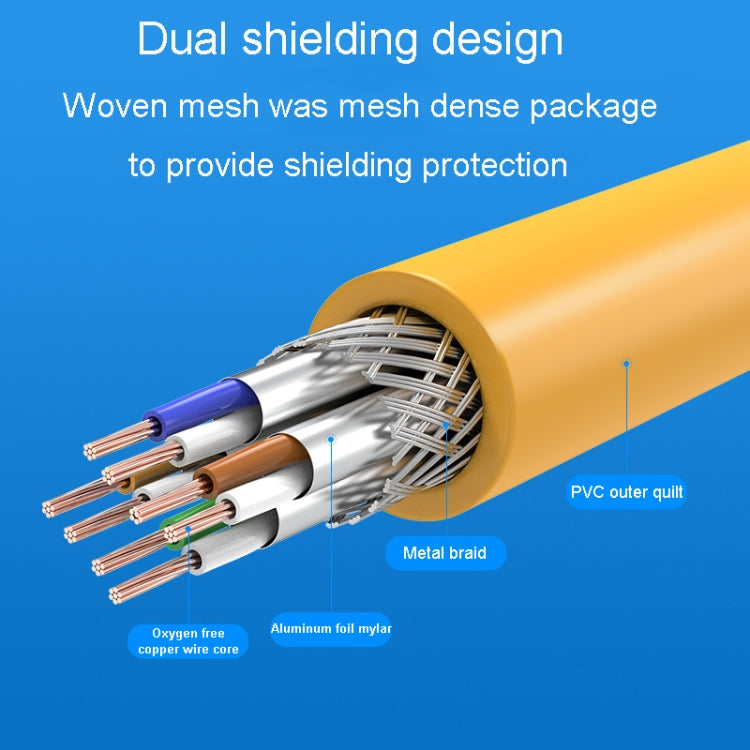 25m CAT6 Gigabit Ethernet Double Shielded Cable High Speed Broadband Cable - Lan Cable and Tools by PMC Jewellery | Online Shopping South Africa | PMC Jewellery