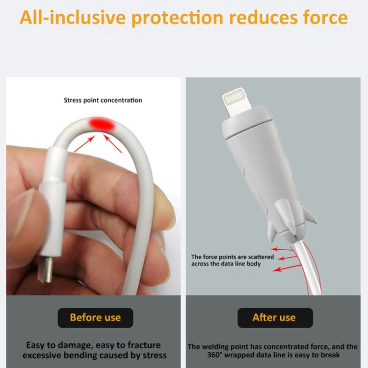 Data Line Protector For IPhone USB Type-C Charger Wire Winder Protection, Spec: Microcephaly +Small Head Band White - Cable Organizer by PMC Jewellery | Online Shopping South Africa | PMC Jewellery | Buy Now Pay Later Mobicred