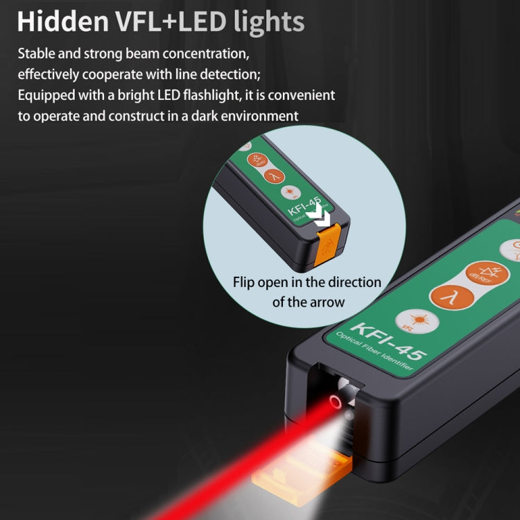 Komshine Optical Fiber Signal Direction Identification Instrument, Model: KFI-45-L - free shipping - PMC TechLife - Order now!