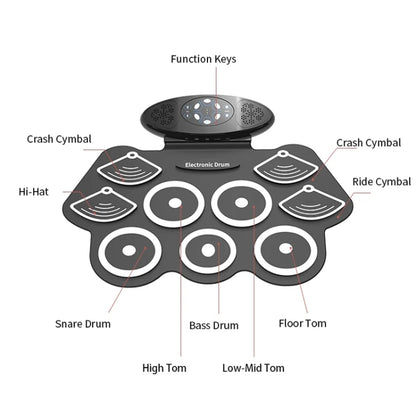 W362 Silicone Double Horn Hand-Rolled Drums Foot Pedal Percussion 7 Drum Kits Electronic Drums - Percussion Instruments Accessories by PMC Jewellery | Online Shopping South Africa | PMC Jewellery | Buy Now Pay Later Mobicred