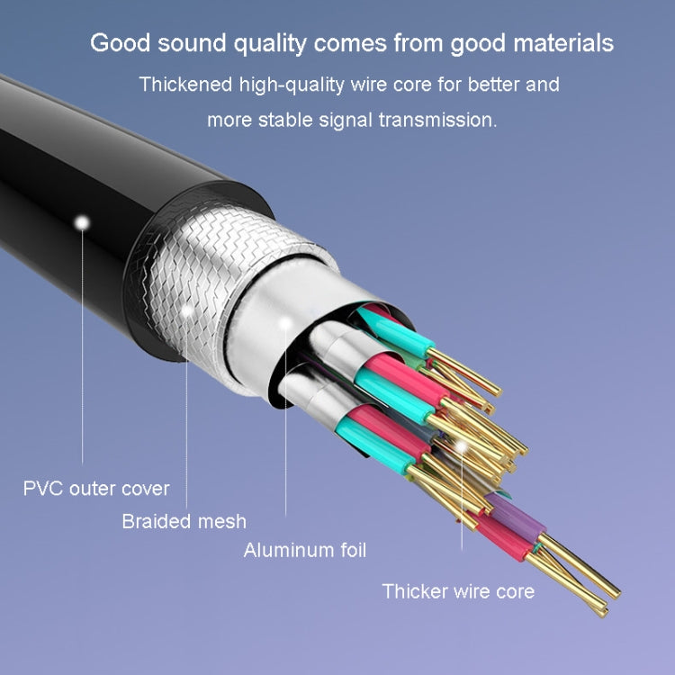 JINGHUA 3.5mm Male To XLR Female Microphone Cable Computer Mixer Audio Cable, Length: 10m - Microphone Audio Cable & Connector by JINGHUA | Online Shopping South Africa | PMC Jewellery | Buy Now Pay Later Mobicred