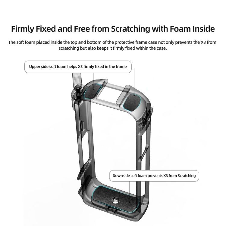 For Insta360 X3 AMagisn Metal Rabbit Cage Protective Frame Accessories, Spec: Only Cage - Mount & Holder by aMagisn | Online Shopping South Africa | PMC Jewellery | Buy Now Pay Later Mobicred